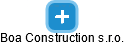 Boa Construction s.r.o. - náhled vizuálního zobrazení vztahů obchodního rejstříku