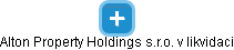 Alton Property Holdings s.r.o. v likvidaci - náhled vizuálního zobrazení vztahů obchodního rejstříku