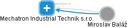 Mechatron Industrial Technik s.r.o. - náhled vizuálního zobrazení vztahů obchodního rejstříku