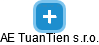 AE TuanTien s.r.o. - náhled vizuálního zobrazení vztahů obchodního rejstříku