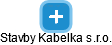 Stavby Kabelka s.r.o. - náhled vizuálního zobrazení vztahů obchodního rejstříku