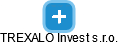TREXALO Invest s.r.o. - náhled vizuálního zobrazení vztahů obchodního rejstříku