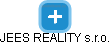 JEES REALITY s.r.o. - náhled vizuálního zobrazení vztahů obchodního rejstříku