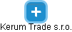 Kerum Trade s.r.o. - náhled vizuálního zobrazení vztahů obchodního rejstříku