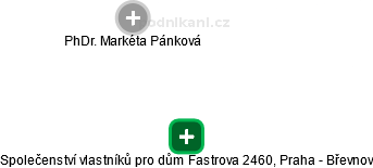 Společenství vlastníků pro dům Fastrova 2460, Praha - Břevnov - náhled vizuálního zobrazení vztahů obchodního rejstříku