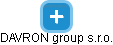 DAVRON group s.r.o. - náhled vizuálního zobrazení vztahů obchodního rejstříku