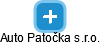 Auto Patočka s.r.o. - náhled vizuálního zobrazení vztahů obchodního rejstříku