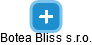 Botea Bliss s.r.o. - náhled vizuálního zobrazení vztahů obchodního rejstříku