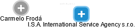 I.S.A. International Service Agency s.r.o. - náhled vizuálního zobrazení vztahů obchodního rejstříku