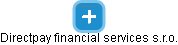 Directpay financial services s.r.o. - náhled vizuálního zobrazení vztahů obchodního rejstříku