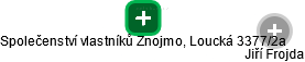 Společenství vlastníků Znojmo, Loucká 3377/2a - náhled vizuálního zobrazení vztahů obchodního rejstříku