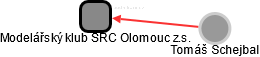 Modelářský klub SRC Olomouc z.s. - náhled vizuálního zobrazení vztahů obchodního rejstříku