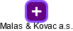 Malas & Kovac a.s. - náhled vizuálního zobrazení vztahů obchodního rejstříku