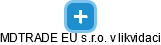 MDTRADE EU s.r.o. v likvidaci - náhled vizuálního zobrazení vztahů obchodního rejstříku