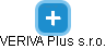 VERIVA Plus s.r.o. - náhled vizuálního zobrazení vztahů obchodního rejstříku