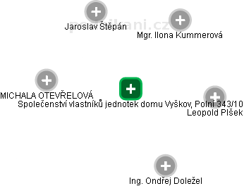 Společenství vlastníků jednotek domu Vyškov, Polní 343/10 - náhled vizuálního zobrazení vztahů obchodního rejstříku