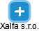 Xalfa s.r.o. - náhled vizuálního zobrazení vztahů obchodního rejstříku