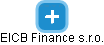 EICB Finance s.r.o. - náhled vizuálního zobrazení vztahů obchodního rejstříku