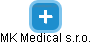 MK Medical s.r.o. - náhled vizuálního zobrazení vztahů obchodního rejstříku