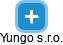 Yungo s.r.o. - náhled vizuálního zobrazení vztahů obchodního rejstříku
