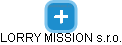 LORRY MISSION s.r.o. - náhled vizuálního zobrazení vztahů obchodního rejstříku