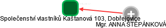 Společenství vlastníků Kaštanová 103, Dobřejovice - náhled vizuálního zobrazení vztahů obchodního rejstříku