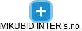 MIKUBID INTER s.r.o. - náhled vizuálního zobrazení vztahů obchodního rejstříku