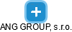 ANG GROUP, s.r.o. - náhled vizuálního zobrazení vztahů obchodního rejstříku