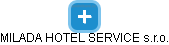 MILADA HOTEL SERVICE s.r.o. - náhled vizuálního zobrazení vztahů obchodního rejstříku