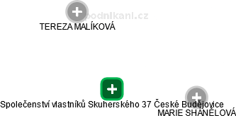 Společenství vlastníků Skuherského 37 České Budějovice - náhled vizuálního zobrazení vztahů obchodního rejstříku