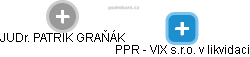 PPR - VIX s.r.o. v likvidaci - náhled vizuálního zobrazení vztahů obchodního rejstříku