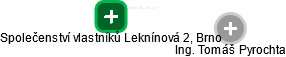 Společenství vlastníků Leknínová 2, Brno - náhled vizuálního zobrazení vztahů obchodního rejstříku