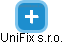 UniFix s.r.o. - náhled vizuálního zobrazení vztahů obchodního rejstříku