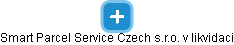 Smart Parcel Service Czech s.r.o. v likvidaci - náhled vizuálního zobrazení vztahů obchodního rejstříku