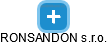 RONSANDON s.r.o. - náhled vizuálního zobrazení vztahů obchodního rejstříku