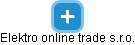Elektro online trade s.r.o. - náhled vizuálního zobrazení vztahů obchodního rejstříku