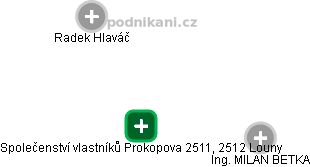 Společenství vlastníků Prokopova 2511, 2512 Louny - náhled vizuálního zobrazení vztahů obchodního rejstříku