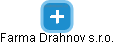 Farma Drahnov s.r.o. - náhled vizuálního zobrazení vztahů obchodního rejstříku