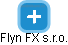 Flyn FX s.r.o. - náhled vizuálního zobrazení vztahů obchodního rejstříku