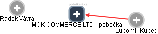 MCK COMMERCE LTD - pobočka - náhled vizuálního zobrazení vztahů obchodního rejstříku