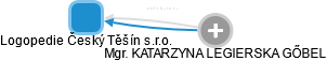 Logopedie Český Těšín s.r.o. - náhled vizuálního zobrazení vztahů obchodního rejstříku