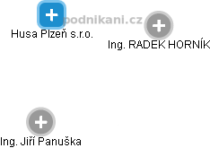Husa Plzeň s.r.o. - náhled vizuálního zobrazení vztahů obchodního rejstříku