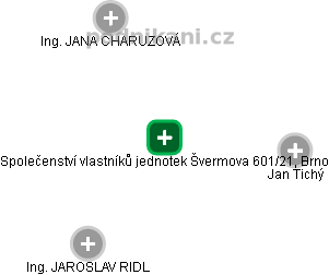 Společenství vlastníků jednotek Švermova 601/21, Brno - náhled vizuálního zobrazení vztahů obchodního rejstříku