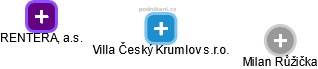 Villa Český Krumlov s.r.o. - náhled vizuálního zobrazení vztahů obchodního rejstříku