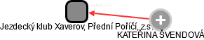 Jezdecký klub Xaverov, Přední Poříčí, z.s. - náhled vizuálního zobrazení vztahů obchodního rejstříku