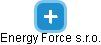 Energy Force s.r.o. - náhled vizuálního zobrazení vztahů obchodního rejstříku