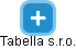 Tabella s.r.o. - náhled vizuálního zobrazení vztahů obchodního rejstříku