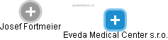 Eveda Medical Center s.r.o. - náhled vizuálního zobrazení vztahů obchodního rejstříku