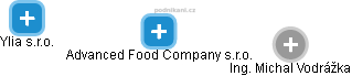 Advanced Food Company s.r.o. - náhled vizuálního zobrazení vztahů obchodního rejstříku