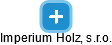 Imperium Holz, s.r.o. - náhled vizuálního zobrazení vztahů obchodního rejstříku